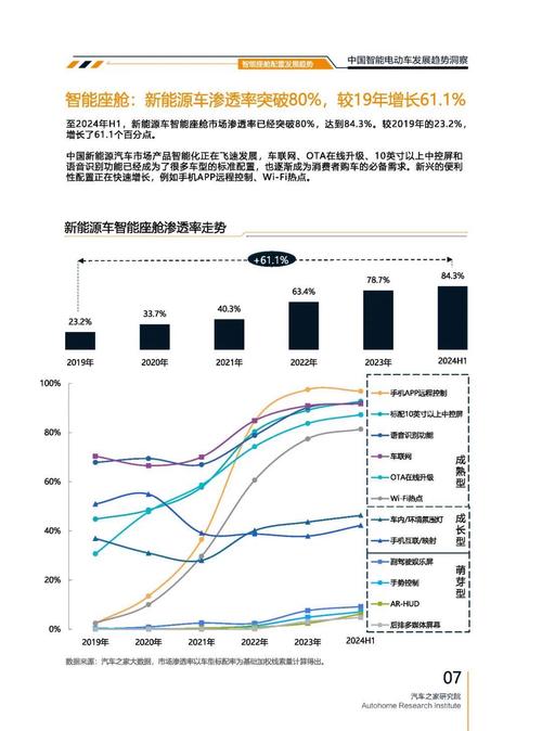 重庆酉阳县盛优浩企业管理咨询起亚对未来市场的预测，名爵汽车品牌文化的传播
